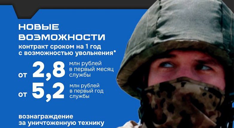 В Саратовской области почти вдвое увеличены выплаты контрактникам