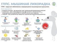 Саратовцам напомнили о мерах профилактики ГЛПС  